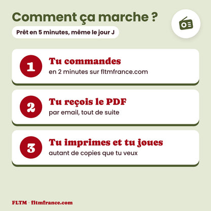 Jeu anniversaire thème années 40 à imprimer : comment ça marche