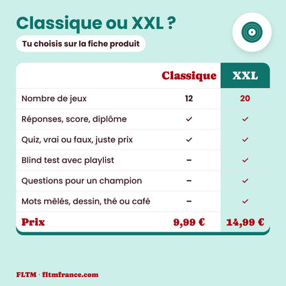 Jeu anniversaire thème années 50 à imprimer : édition Classique ou XXL