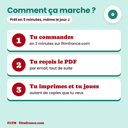 Jeu anniversaire thème années 50 à imprimer : comment ça marche