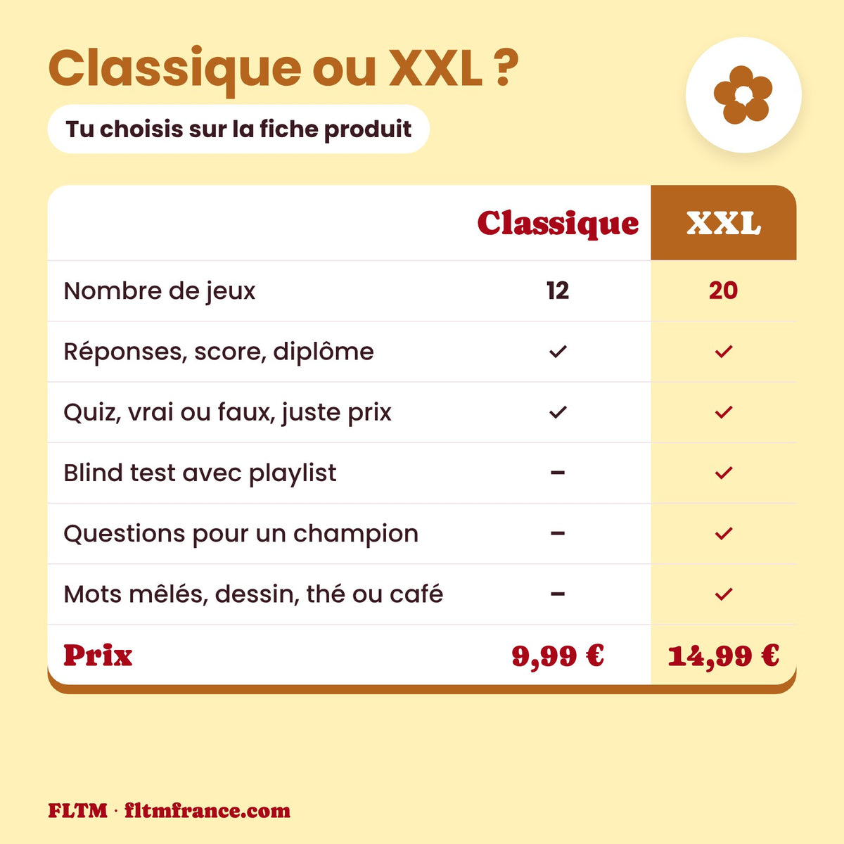 Jeu anniversaire thème années 60 à imprimer : édition Classique ou XXL
