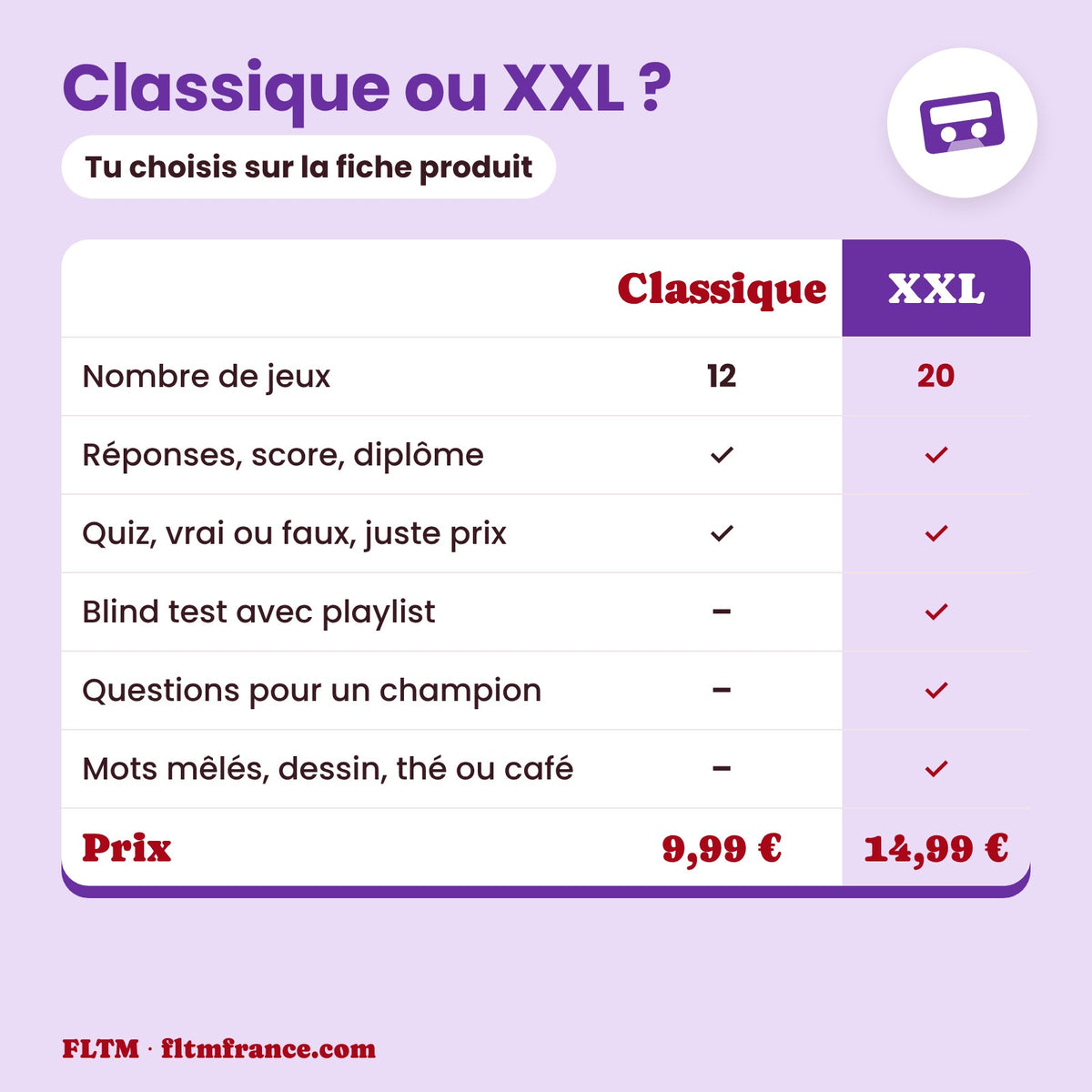 Jeu anniversaire thème années 80 à imprimer : édition Classique ou XXL