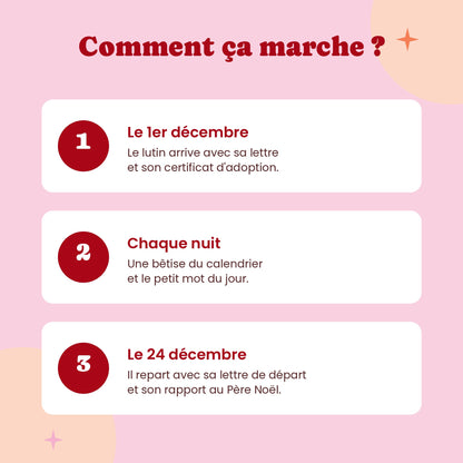 Comment utiliser le kit du lutin farceur