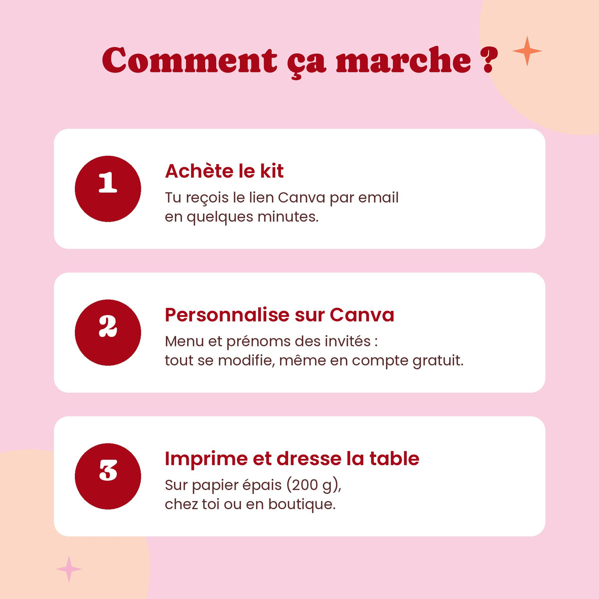 Comment personnaliser le menu de Noël