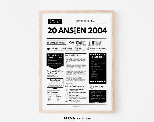 20 ans Pack anniversaire naissance en 2004 - Décoration anniversaire - FLTMfrance