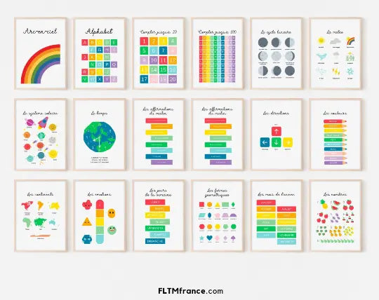 Posters éducatifs Montessori - 54 affiches pédagogiques
