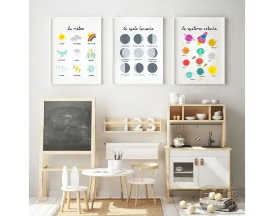 54 affiches pédagogiques - Poster éducatif Montessori FLTMfrance