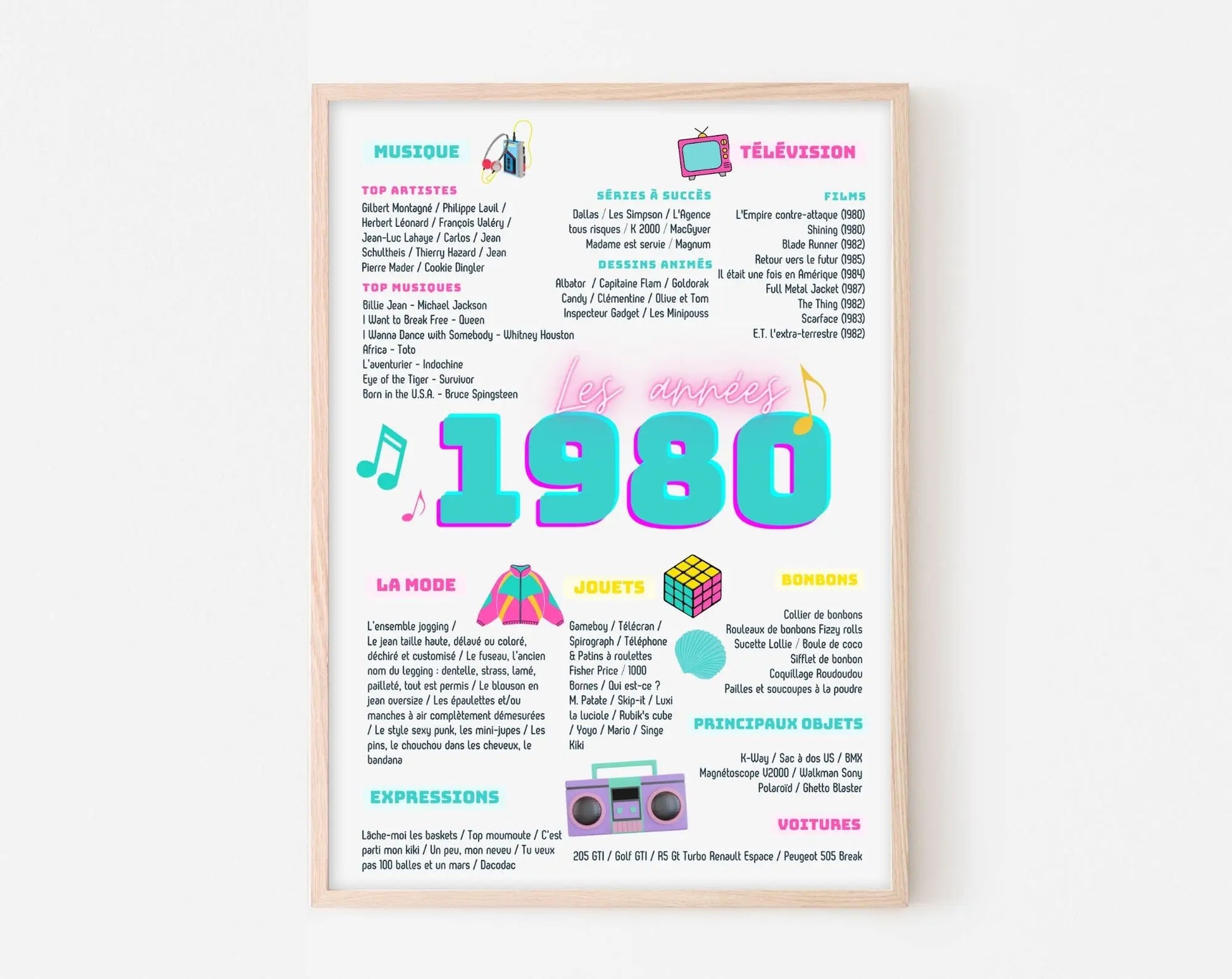 Affiche soirée des années 1980 - Année 80 - Poster à imprimer - Décoration de fête d'anniversaire FLTMfrance