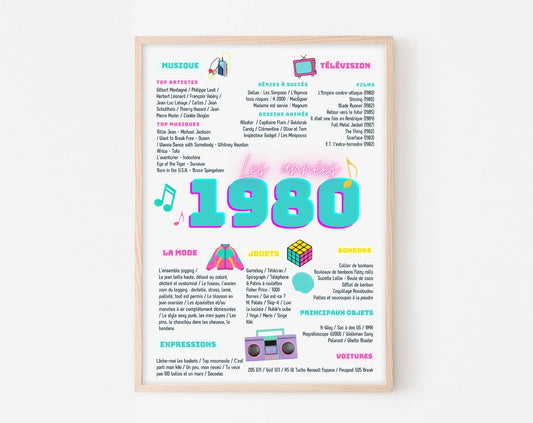 Affiche soirée des années 1980 - Année 80 - Poster à imprimer - Décoration de fête d'anniversaire FLTMfrance