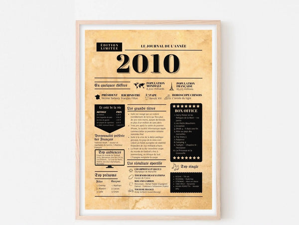 Journal de l'année 2010 - Affiche année de naissance