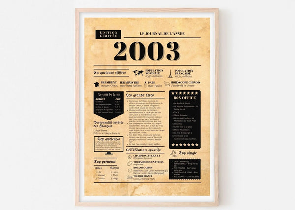 Journal de l'année 2003 - Affiche année de naissance