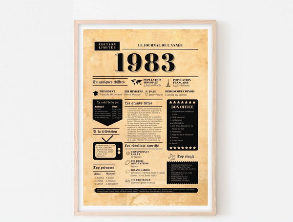 Journal de l'année 1983 - Affiche année de naissance