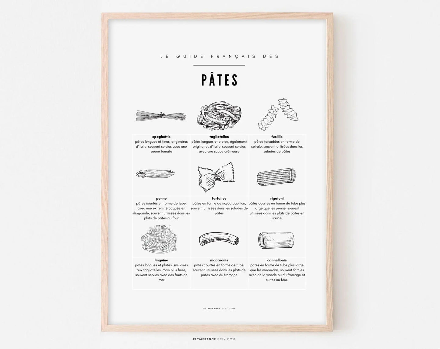 Affiche Guide des pâtes noir et blanc - Le guide français des pates FLTMfrance
