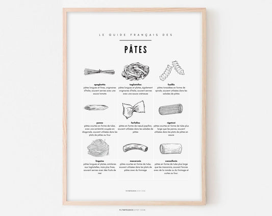 Affiche Guide des pâtes noir et blanc - Le guide français des pates FLTMfrance