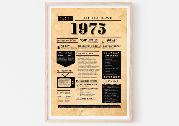 Journal de l'année 1975 - Affiche année de naissance