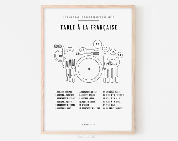 Affiche Table à la Française - Affiche cuisine humour