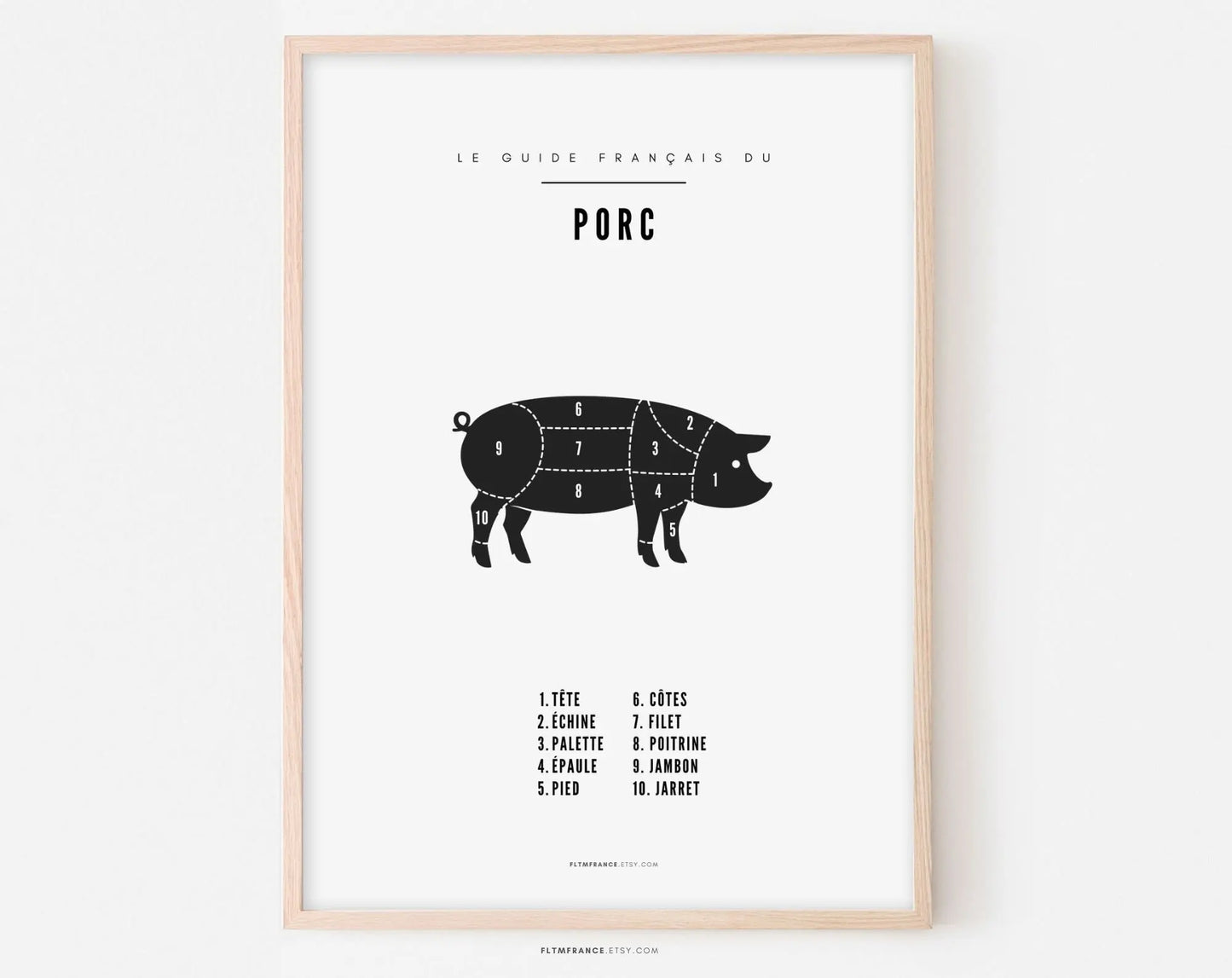 Affiche Porc - Affiche de boucherie FLTMfrance