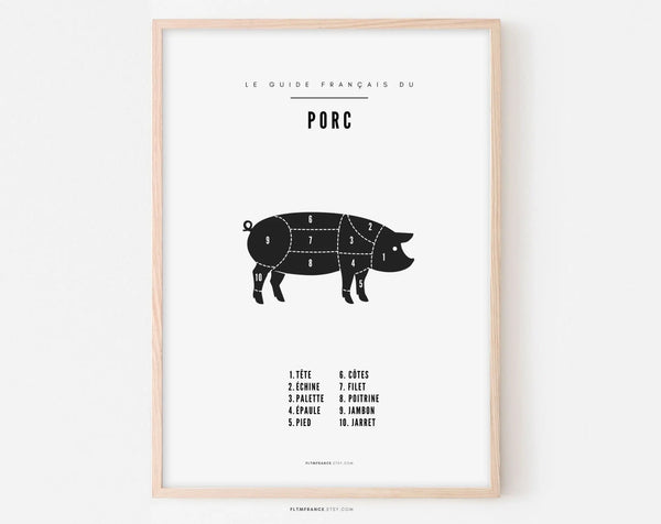 Affiche porc - Affiche de boucherie