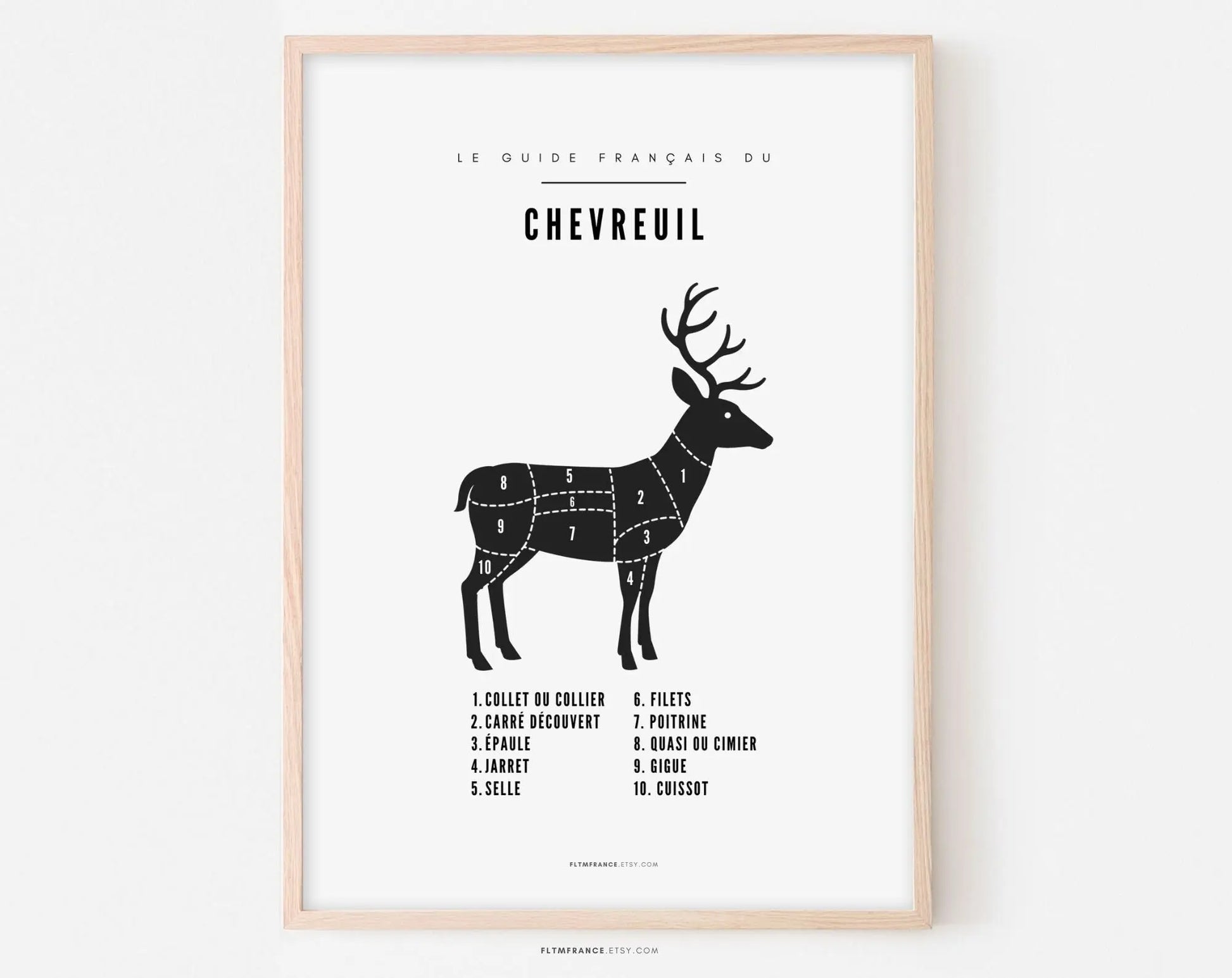 Affiche Chevreuil - Affiche de boucherie FLTMfrance