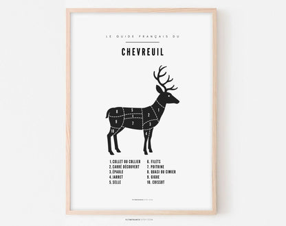 Affiche Chevreuil - Affiche de boucherie FLTMfrance
