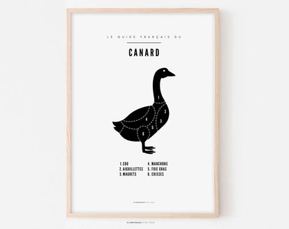 Affiche Canard - Affiche de boucherie - FLTMfrance