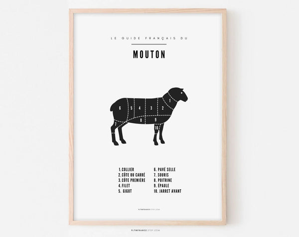 Affiche Mouton - Affiche de boucherie
