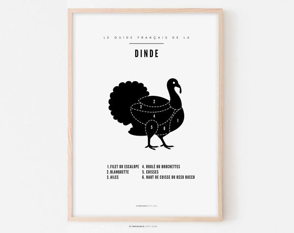 Affiche Dinde - Affiche de boucherie