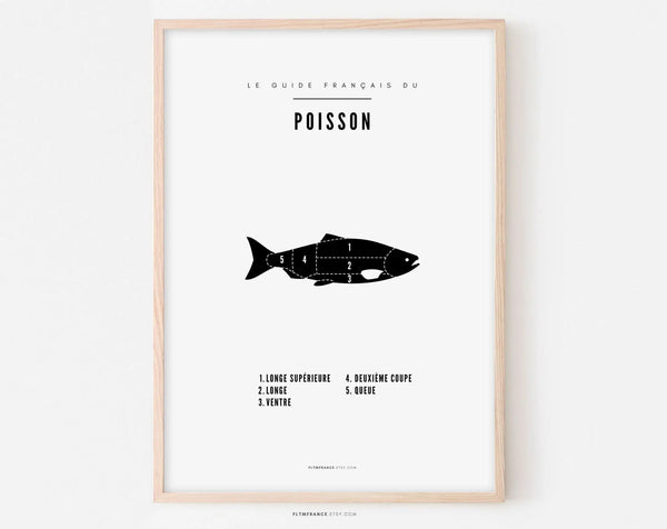 Affiche Poisson - Affiche de poissonnerie