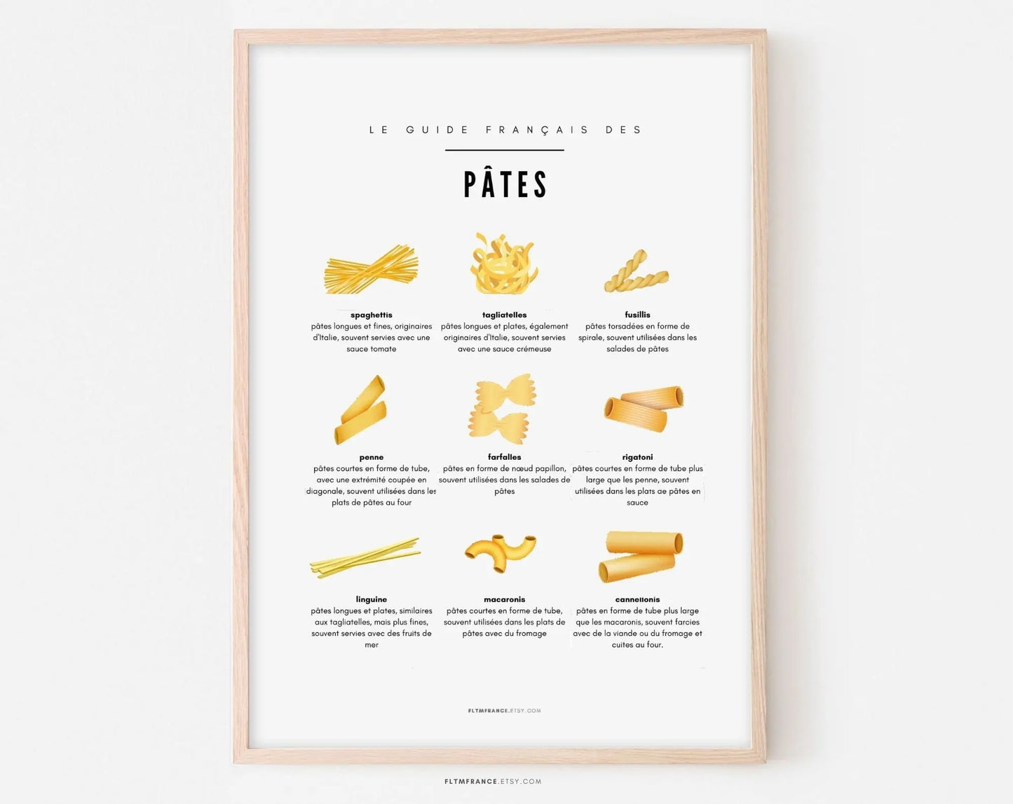 Affiche Guide des pâtes - Le guide français des pates FLTMfrance