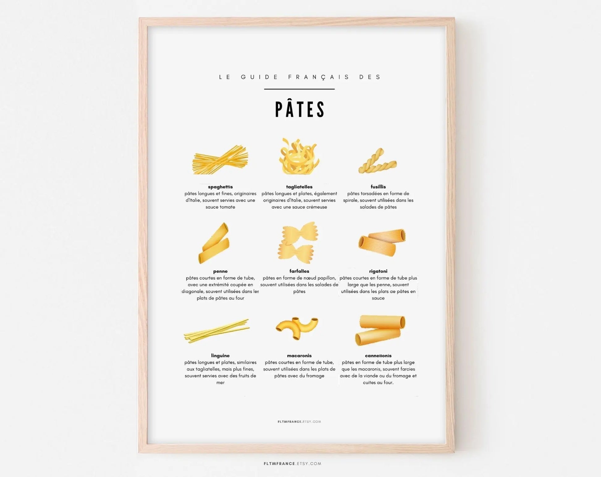 Affiche Guide des pâtes - Le guide français des pates FLTMfrance