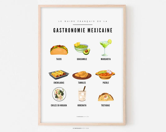 Affiche Guide Gastronomie Mexicaine - Guide culinaire des spécialités au Mexique FLTMfrance