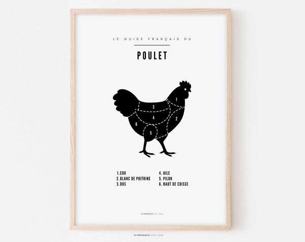 Affiche Poulet - Affiche de boucherie