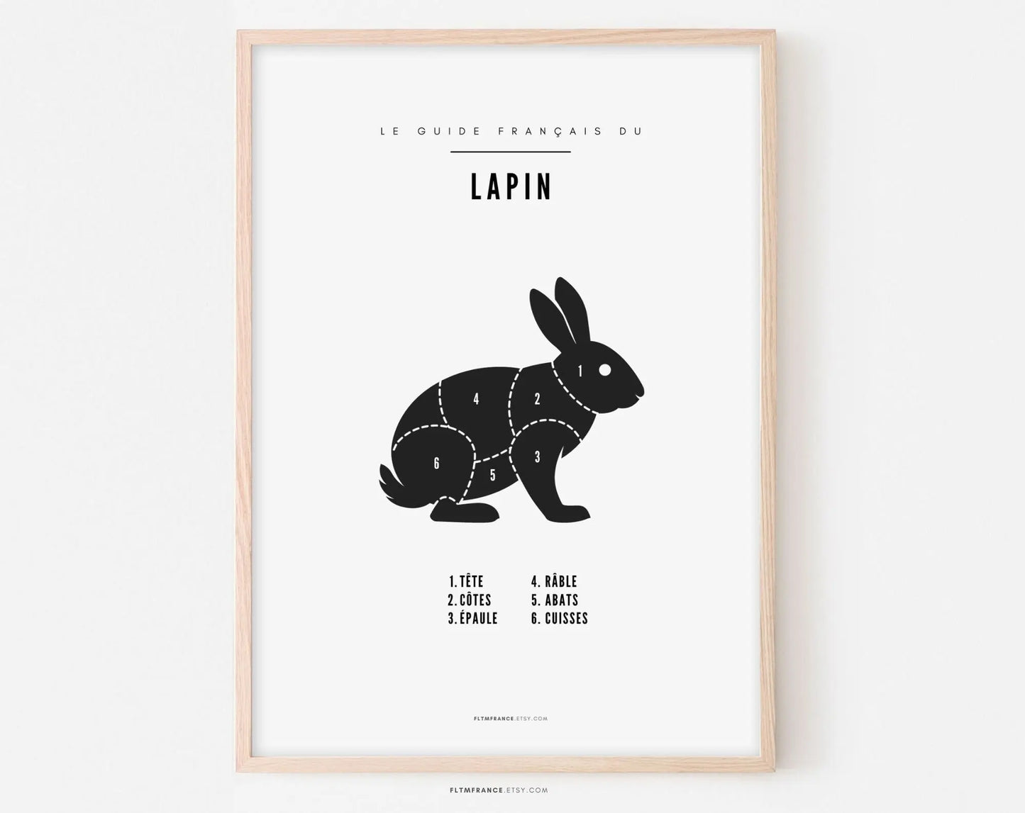 Affiche Lapin - Affiche de boucherie FLTMfrance