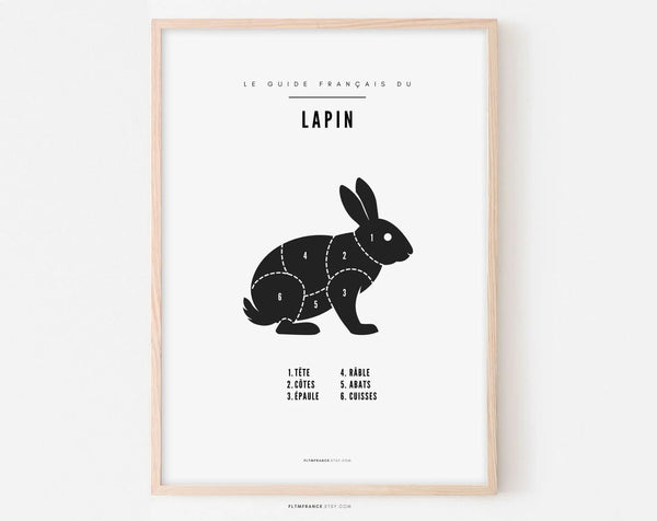 Affiche Lapin - Affiche de boucherie