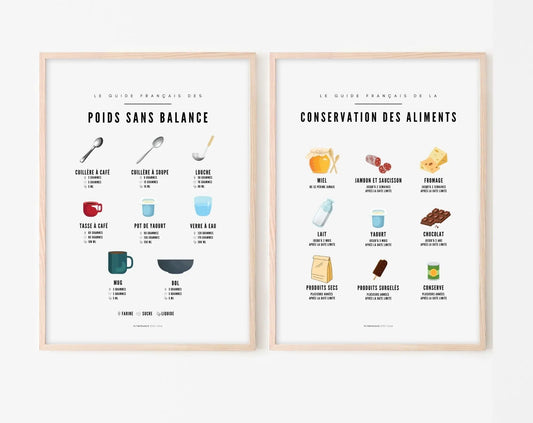 Affiches Guide Poids sans balance et Conservation des aliments - Le guide français FLTMfrance