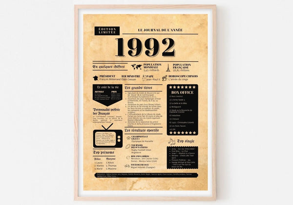 Journal de l'année 1992 - Affiche année de naissance