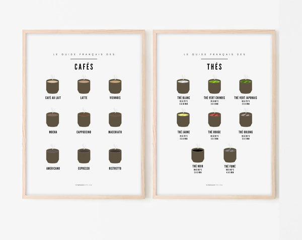 Affiches Guide Cafés et Thés - Le guide français des cafés et thés