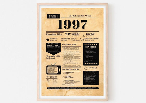 Journal de l'année 1997 - Affiche année de naissance