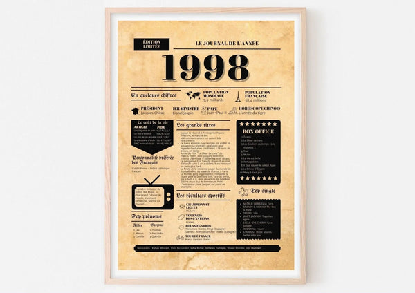 Journal de l'année 1998 - Affiche année de naissance