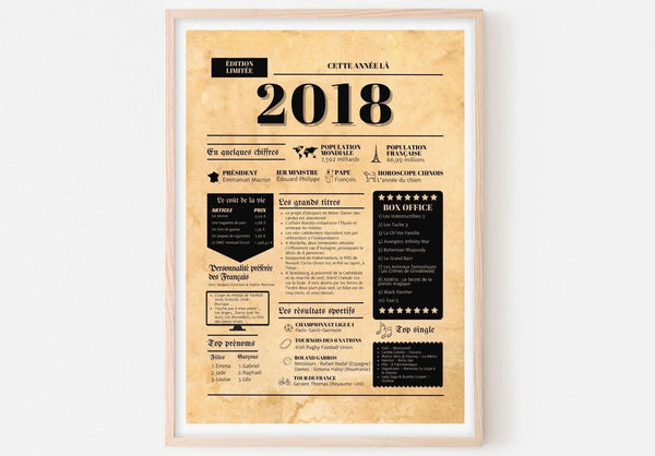 Journal de l'année 2018 - Affiche année de naissance