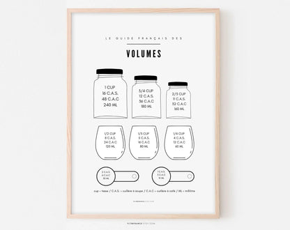 Affiche Volumes - Poster de table de mesure pour cuisiner FLTMfrance
