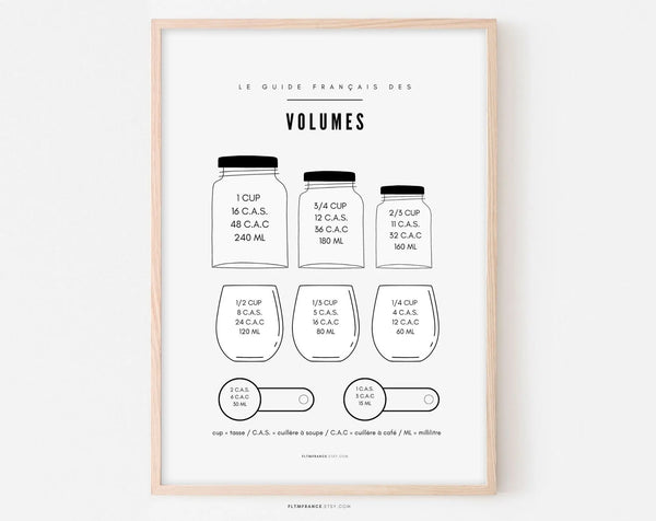 Affiche Volumes - Poster de table de mesure pour cuisiner