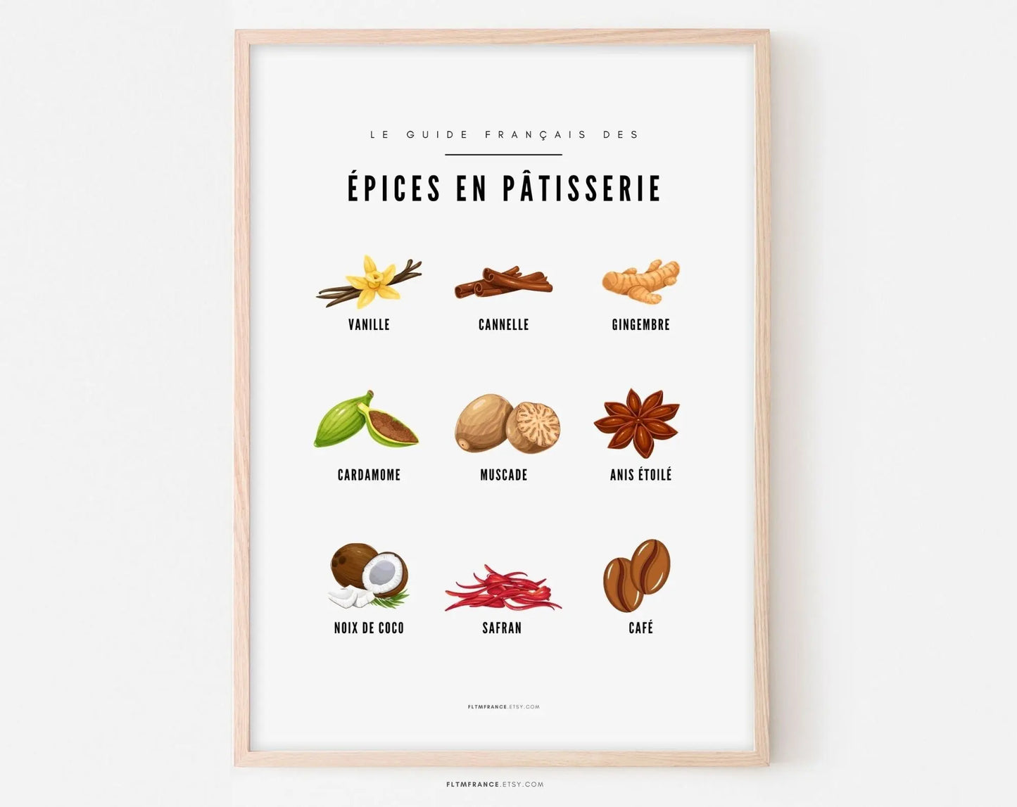 Affiche Epices en pâtisserie - Guide des différentes épices FLTMfrance