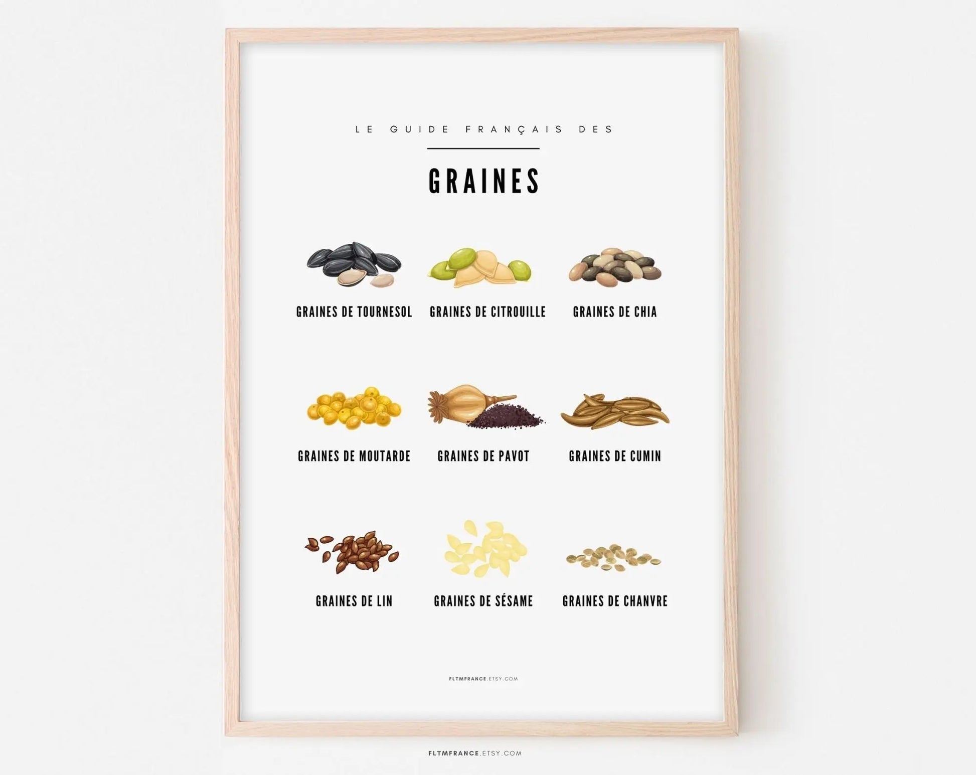 Affiche Graines - Guide des différentes graines alimentaires - Poster à imprimer - Décoration murale affiche pour les amateurs de graines FLTMfrance
