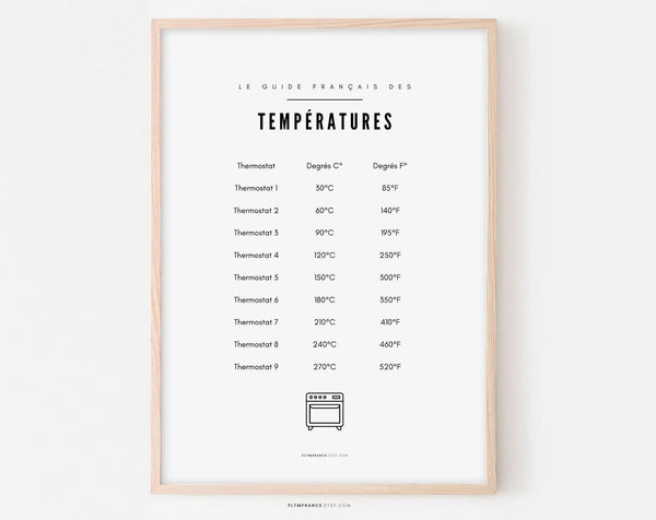Affiche Température - Guide des différentes températures du four en cuisine