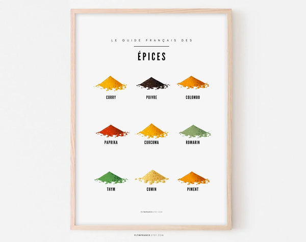 Affiche Epices - Guide des différentes épices
