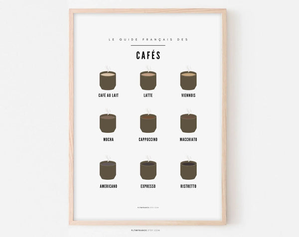 Affiche Café - Diversité des cafés