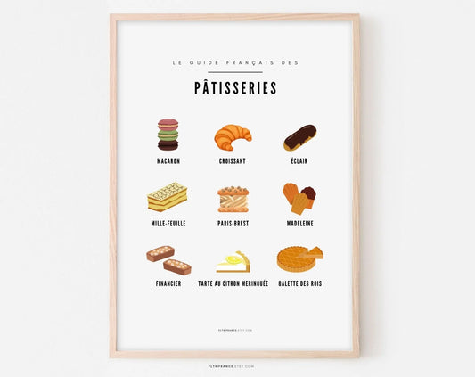 Affiche Pâtisserie - Guide des différentes pâtisseries - Les grands classiques de la pâtisserie - Poster à imprimer - Décoration murale FLTMfrance