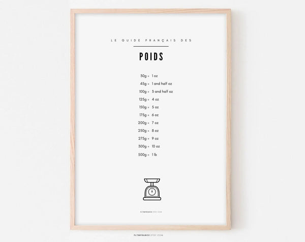 Affiche Poids - Guide des différents poids en cuisine