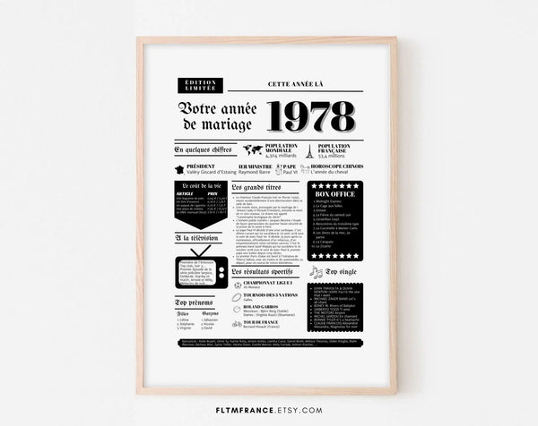 Affiche Année de mariage 1978 - Noces de cachemire - 47 ans de mariage