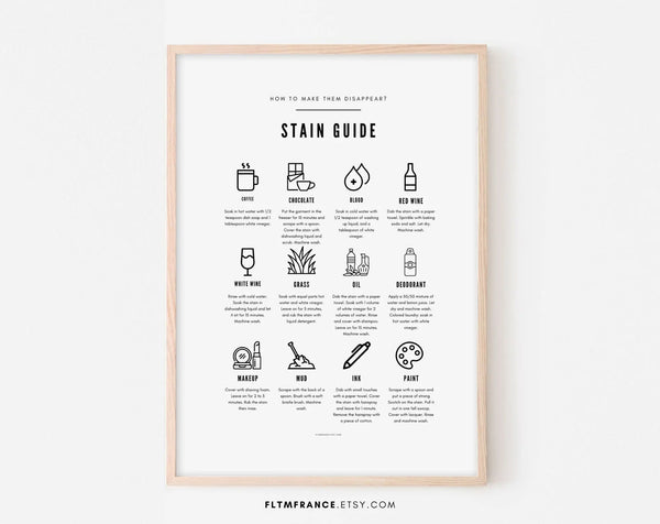 Stain Guide Poster - Laundry Symbols Guide Poster - Laundry Wall Decor